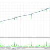 Escape TradeForLive EA MT5
