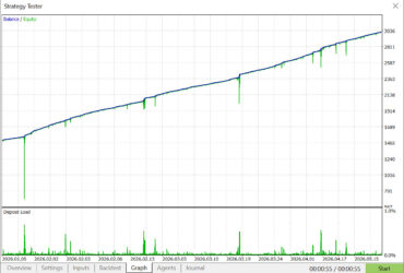 Escape TradeForLive EA MT5